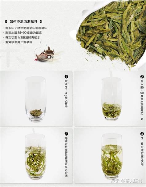 绿茶的三种冲泡方法