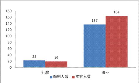 郑州市区9区划分图 行政区划(郑州有哪些区) - 岁税无忧科技