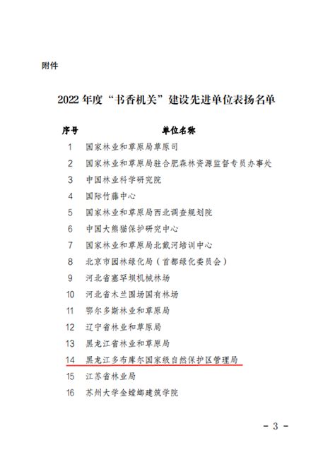 祝贺！大兴安岭集团及19个所属单位、部门获评2022年度“书香机关”建设先进单位称号 _www.isenlin.cn