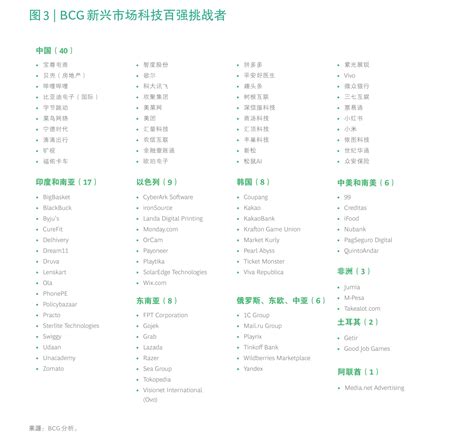 中国环保公司排名前十名（环保设备上市公司）-会投研