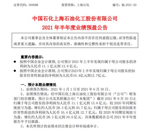上海石化2021年上半年预计净利11.1亿-13.6亿同比扭亏为盈主要产品价格上涨-股票频道-和讯网