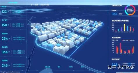 从平面走向立体，武汉市三维数字城市建设与应用的反思 - 国土空间规划_上海空间规划设计院_智慧城市_依托复旦多学科优势
