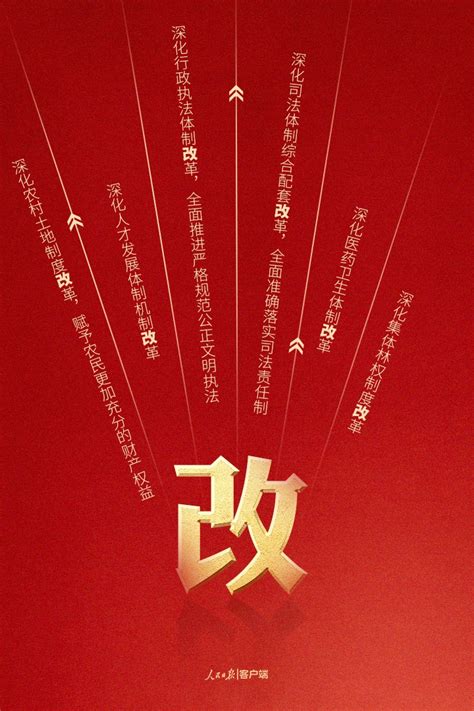 党的二十大报告热词双语说-中华网河南