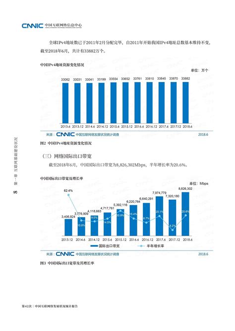CNNIC：2019年第44次中国互联网络发展状况统计报告-网民规模 | 互联网数据资讯网-199IT | 中文互联网数据研究资讯中心-199IT