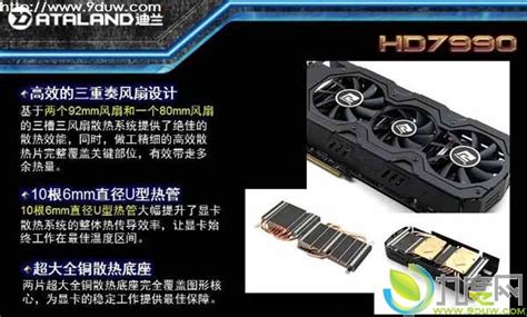 双核卡皇！迪兰Radeon HD 7990国内开卖：仅2件/售价7990元,HD7990,HD7990显卡,迪兰HD7990,迪兰显卡_九度网