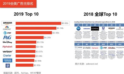 亚马逊中国发布年中畅销书榜单，经管类书籍持续受到追捧_凤凰文化