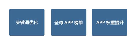 有米ASO优化-App排名推广-App推广平台-有米有量