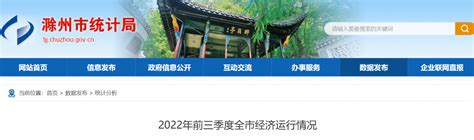 2022年前三季度滁州市GDP2765.4亿元，同比增长5.3%_滁州GDP_聚汇数据