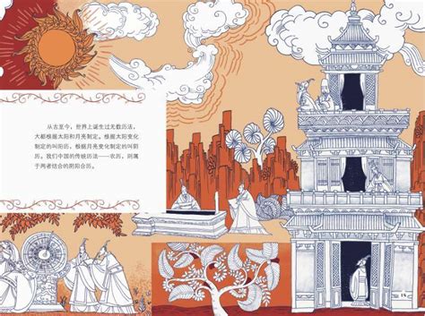 中国空军科普绘本-首套中国古代发明创造科普绘本：了解到中国古代伟大的发明，让孩子关注科技，爱上创新-小花生