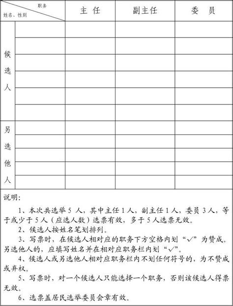 京华公司工会第十二届委员会选举结果的公示报告