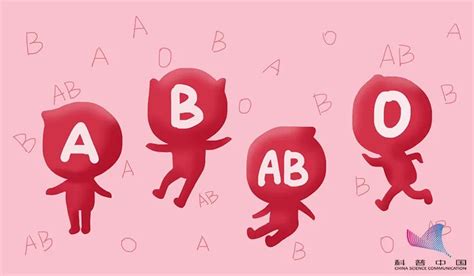 人的血型有A、B、AB、O型四种。输血时,输血者与受血者的血型必须符合下图中用箭头表示的授受关系。试用8选1数据_学赛搜题易
