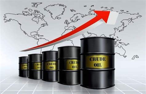 近几年国际原油价格走势图