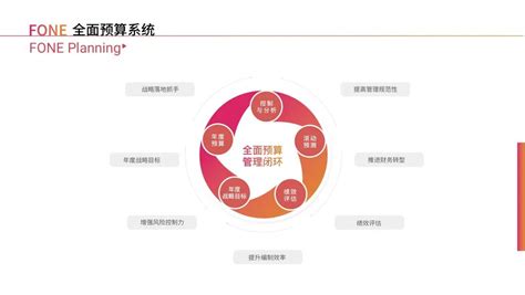 做工程预算一般都用什么软件 热门的工程预算app盘点_豌豆荚