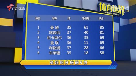 朱立宇：中国男篮阵容更加完整 内线有一定优势-荔枝网