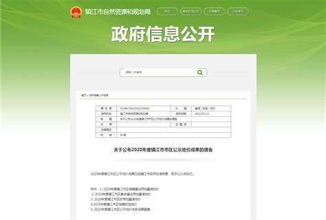 江苏镇江房价多少钱一平方（镇江市） - 上海资讯网