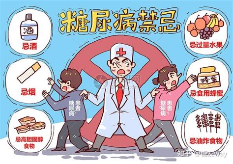 血糖下降太快有什么危害吗？ - 知乎