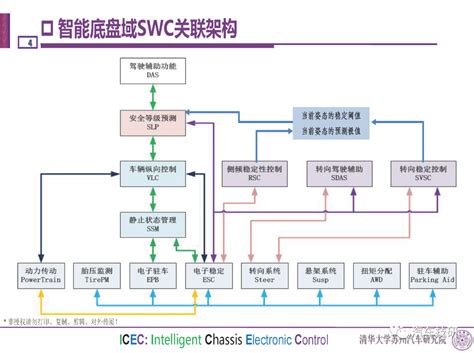海外数据中心分布式冗余配电架构简析-北京中科仙络智算科技股份有限公司