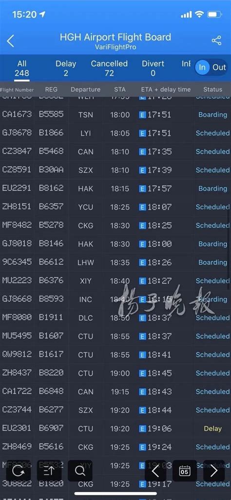 导致你航班延误的原因竟多达11种 – 中国民用航空网