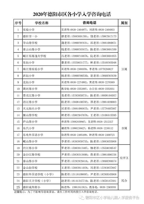 2024年陕西小学排名前十名最好的有哪些