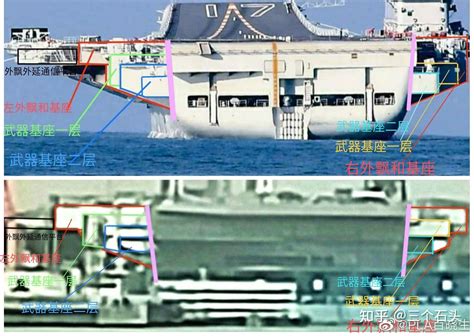 中国航母入列10周年！三艘航空母舰战斗力水平究竟如何？_【图片新闻】_品牌总网