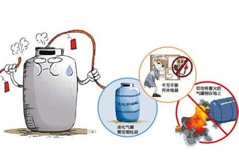 济南市应急管理局 应急科普 【家庭安全】液化气罐安全知识组图