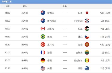 2019年9月7日篮球世界杯直播入口(附对战国家名单)- 北京本地宝