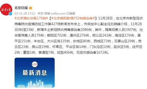 11月28日0时至15时，北京新增本土新冠肺炎病毒感染者2086例