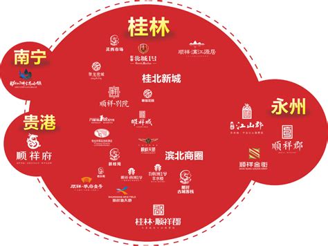 2020年度桂林楼市十大影响力品牌，实力揭晓！ - 集团新闻 - 桂林顺祥集团