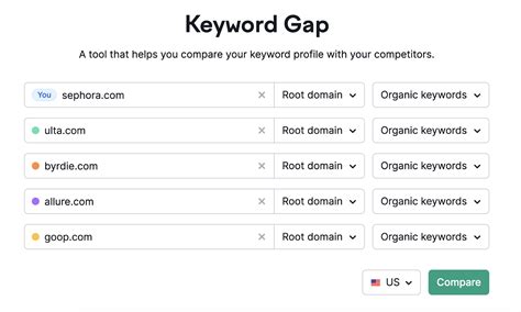 Keyword Research for SEO - The Ultimate Guide For Beginners (2023)