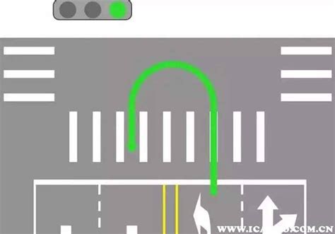 各种红绿灯走法图解，违反道路交通信号灯通行扣几分|红绿灯|车道|信号灯_新浪新闻