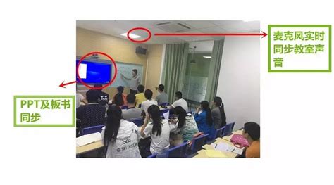 广州新东方高考复读培训班老师教的好不好？