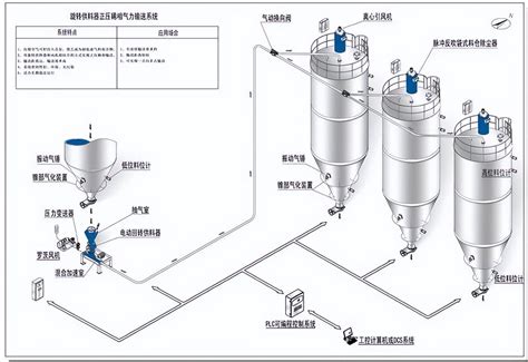 GB50251-2015输气管道工程设计规范_动力燃气_土木在线