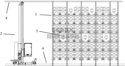 自动化立体仓库_自动化立体仓库_产品展示_我的网站