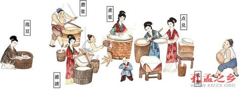 豆腐传统制作技艺_360百科
