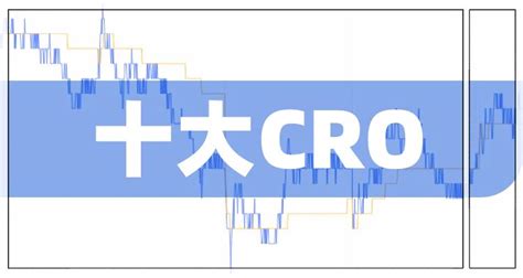 全球CRO公司TOP10发布,药明康德入选