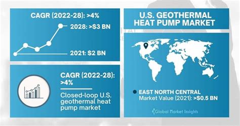 2015-2021年我国空气源热泵市场规模、产品结构及市场份额占比情况_观研报告网