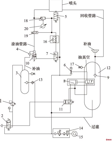 调节精准 冲压全自动涂油系统，润滑油涂布机找 东永源 - DYY+ - 九正建材网