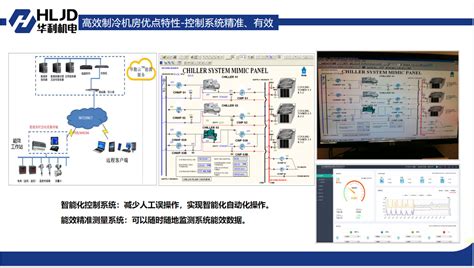美的智慧贯穿《中国高效空调制冷机房发展研究报告(2021)》丨艾肯家电网