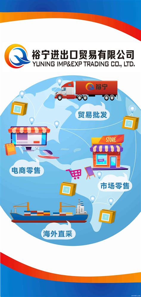 加工贸易还是转口贸易？--外贸进口代理|上海外贸进出口公司