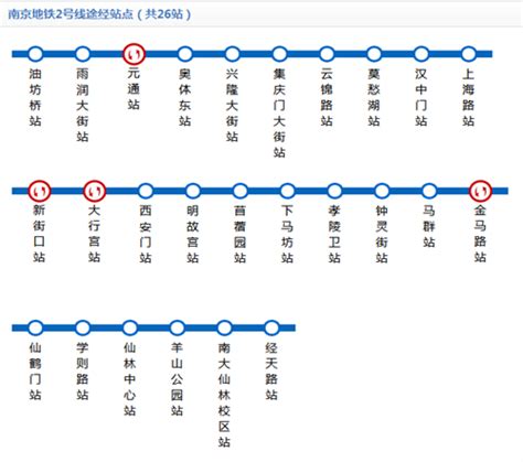 一个始发，一个贯通！南京地铁6号线新进展|进展|6号线|南京地铁_新浪新闻