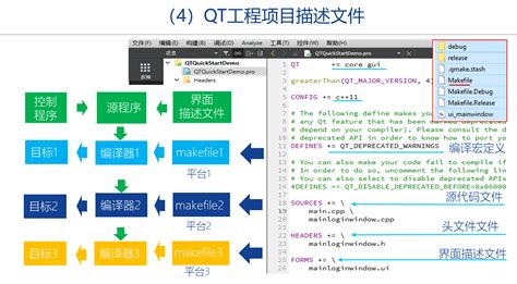 qt5.9 qt5 qt4软件界面c++高级qt编程实战项目开发及实例视频教程-淘宝网