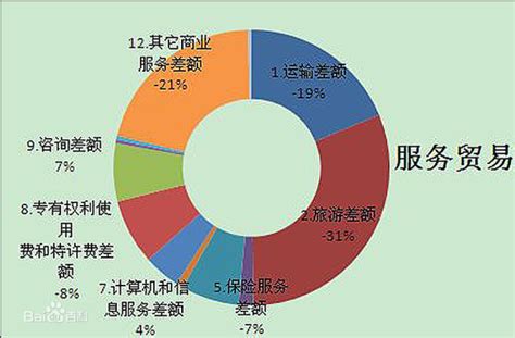 企业组织架构图PPT模板_文库-报告厅