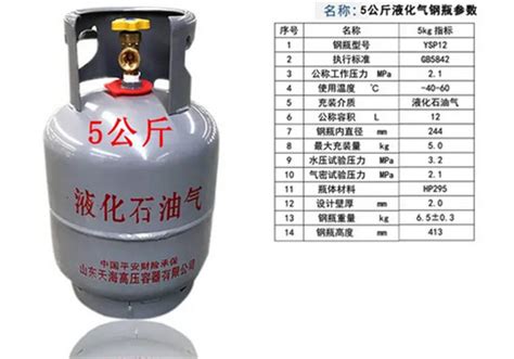 液化气罐的规格和尺寸是多少_精选问答_学堂_齐家网