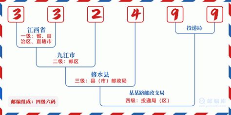 332499：江西省九江市修水县 邮政编码查询 - 邮编库 ️