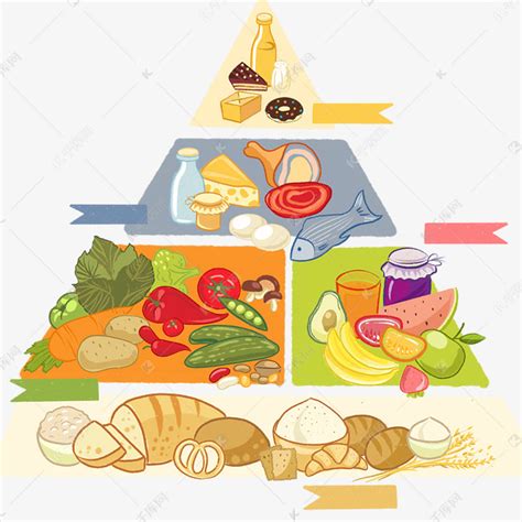 营养健康膳食金字塔素材图片免费下载-千库网