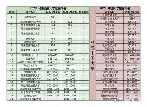 专硕三年制时代来临：多校延长学制背后的教育质量突围战 专硕学制延长 研究生教育改革 三年制专硕 就业竞争力 研究生培养质量 高等教育趋势 产教融合 弹性学制 第1张