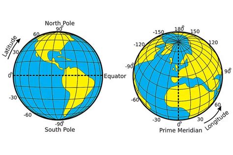 世界地理—地球与地球仪 - 知乎