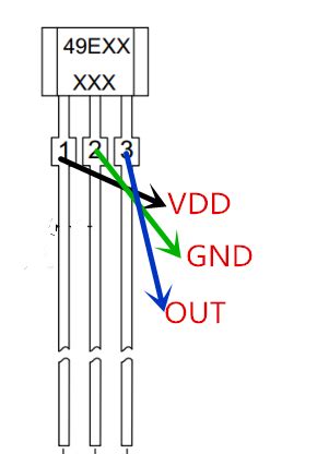 无极霍尔开关-电筒霍尔传感器HAL148直插型-1.6-5.5V引脚图电路图与pdf资料 - 资料共享