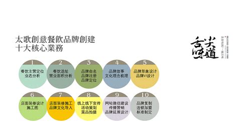 餐饮品牌策划设计 / 农夫问道|九一堂品牌策划