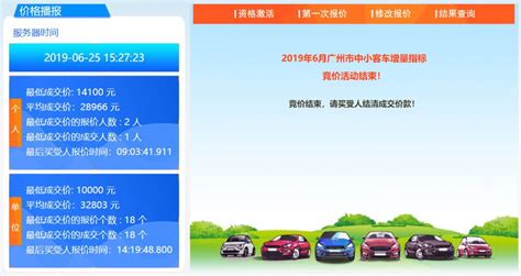 2022广州车牌竞价价格表汇总（持续更新）- 广州本地宝